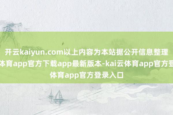 开云kaiyun.com以上内容为本站据公开信息整理-kai云体育app官方下载app最新版本-kai云体育app官方登录入口