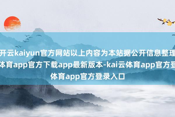 开云kaiyun官方网站以上内容为本站据公开信息整理-kai云体育app官方下载app最新版本-kai云体育app官方登录入口